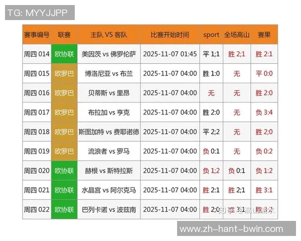 竞彩足球比分开奖结果解析与最新动态分享